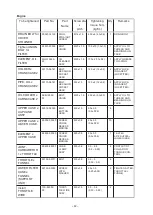 Preview for 65 page of Yamaha GYTR YZF-R6 2022 Service Kit Manual