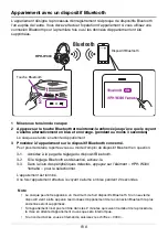 Preview for 22 page of Yamaha HPH-W300 Owner'S Manual