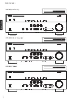 Preview for 4 page of Yamaha HTR-3069 Service Manual