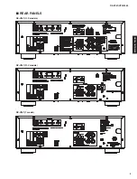 Preview for 5 page of Yamaha HTR-3069 Service Manual