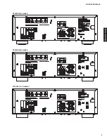 Preview for 9 page of Yamaha HTR-3069 Service Manual