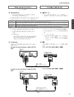 Preview for 21 page of Yamaha HTR-3069 Service Manual