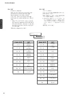 Preview for 52 page of Yamaha HTR-3069 Service Manual