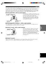 Preview for 35 page of Yamaha HTR-5635 Owner'S Manual