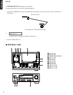 Preview for 6 page of Yamaha HTR-5920 Service Manual