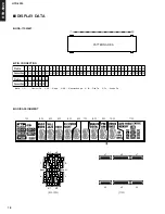 Preview for 18 page of Yamaha HTR-5920 Service Manual