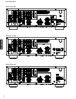 Preview for 6 page of Yamaha HTR-5930 Service Manual