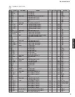 Preview for 41 page of Yamaha HTR-5930 Service Manual