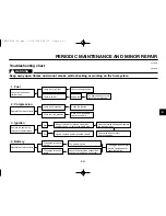 Preview for 47 page of Yamaha JOGR JOGRR CS50Z Owner'S Manual