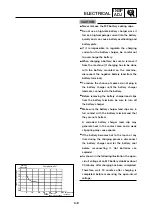 Preview for 20 page of Yamaha KT100SEC Owner'S Service Manual