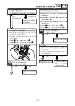 Preview for 56 page of Yamaha KT100SEC Owner'S Service Manual