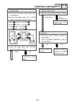 Preview for 58 page of Yamaha KT100SEC Owner'S Service Manual