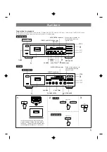 Preview for 5 page of Yamaha KX 380 Owner'S Manual