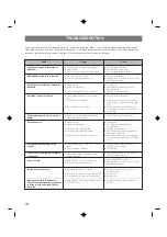 Preview for 16 page of Yamaha KX 380 Owner'S Manual