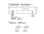 Preview for 4 page of Yamaha KX-500 Owner'S Manual