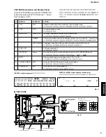 Preview for 9 page of Yamaha KX-E300 Service Manual