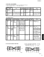 Preview for 11 page of Yamaha KX-E300 Service Manual