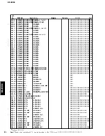 Preview for 25 page of Yamaha KX-E300 Service Manual