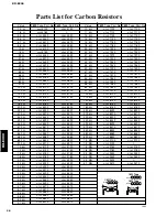 Preview for 33 page of Yamaha KX-E300 Service Manual