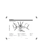 Preview for 10 page of Yamaha Libero 65 Owner'S Manual