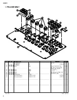 Preview for 44 page of Yamaha Loopfactory AN200 Service Manual