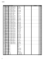 Preview for 46 page of Yamaha Loopfactory AN200 Service Manual