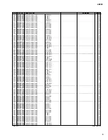 Preview for 49 page of Yamaha Loopfactory AN200 Service Manual