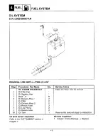 Preview for 46 page of Yamaha LS2000 Service Manual