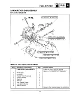 Preview for 49 page of Yamaha LS2000 Service Manual