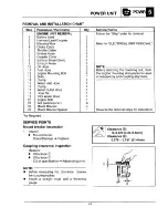 Preview for 61 page of Yamaha LS2000 Service Manual