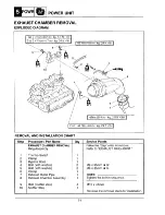 Preview for 66 page of Yamaha LS2000 Service Manual