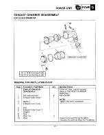 Preview for 67 page of Yamaha LS2000 Service Manual