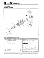 Preview for 86 page of Yamaha LS2000 Service Manual