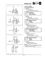 Preview for 87 page of Yamaha LS2000 Service Manual