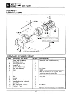 Preview for 94 page of Yamaha LS2000 Service Manual