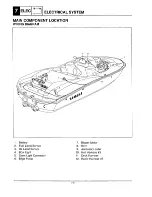 Preview for 105 page of Yamaha LS2000 Service Manual