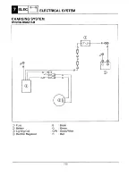 Preview for 125 page of Yamaha LS2000 Service Manual