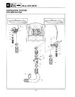 Preview for 135 page of Yamaha LS2000 Service Manual