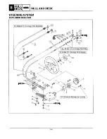 Preview for 139 page of Yamaha LS2000 Service Manual