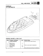 Preview for 154 page of Yamaha LS2000 Service Manual