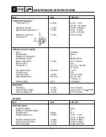 Preview for 169 page of Yamaha LS2000 Service Manual