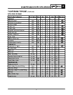 Preview for 174 page of Yamaha LS2000 Service Manual