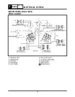 Preview for 193 page of Yamaha LS2000 Service Manual