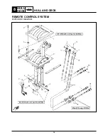 Preview for 201 page of Yamaha LS2000 Service Manual