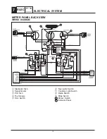 Preview for 227 page of Yamaha LS2000 Service Manual