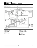 Preview for 270 page of Yamaha LS2000 Service Manual