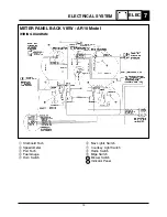 Preview for 271 page of Yamaha LS2000 Service Manual