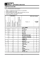Preview for 274 page of Yamaha LS2000 Service Manual
