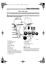 Preview for 17 page of Yamaha LZ150D Owner'S Manual