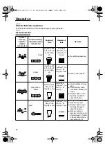 Preview for 40 page of Yamaha LZ150D Owner'S Manual